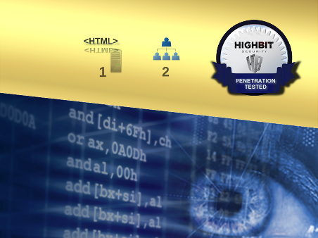 Penetration test, Web application, credentialed, Certified-Only (Gold)