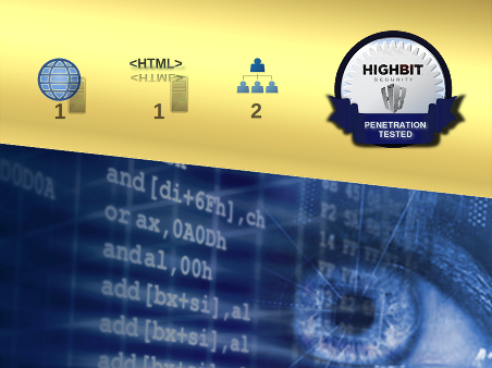 Penetration test, Web application plus Web server, credentialed, Certified-Only (Gold)